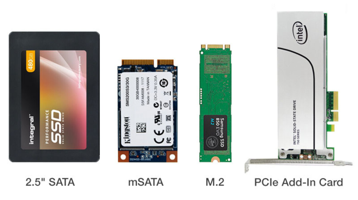 разные форматы SSD